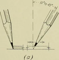 An illustration from Notes on mechanical drawing (1922)