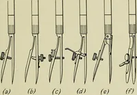 An illustration from Notes on mechanical drawing (1922)