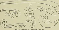 An illustration from Notes on mechanical drawing (1922)
