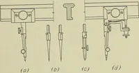 An illustration from Notes on mechanical drawing (1922)