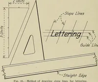 An illustration from Notes on mechanical drawing (1922)