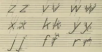 An illustration from Notes on mechanical drawing (1922)