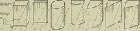 An illustration from Notes on mechanical drawing (1922)