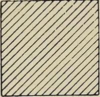 An illustration from Notes on mechanical drawing (1922)