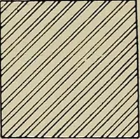 An illustration from Notes on mechanical drawing (1922)
