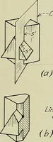 An illustration from Notes on mechanical drawing (1922)