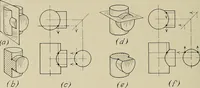 An illustration from Notes on mechanical drawing (1922)