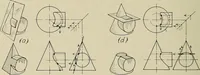 An illustration from Notes on mechanical drawing (1922)