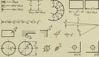 An illustration from Notes on mechanical drawing (1922)