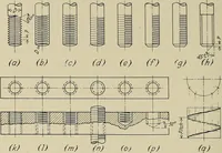 An illustration from Notes on mechanical drawing (1922)