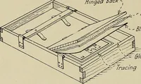 An illustration from Notes on mechanical drawing (1922)