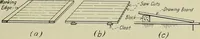 An illustration from Notes on mechanical drawing (1922)