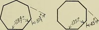 An illustration from Notes on mechanical drawing (1922)