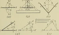 An illustration from Notes on mechanical drawing (1922)