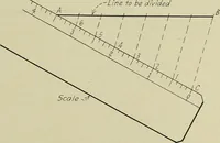 An illustration from Notes on mechanical drawing (1922)