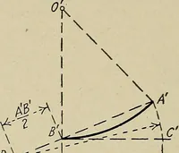 An illustration from Notes on mechanical drawing (1922)