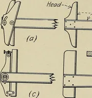 An illustration from Notes on mechanical drawing (1922)