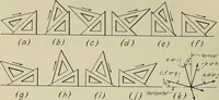 An illustration from Notes on mechanical drawing (1922)