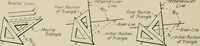 An illustration from Notes on mechanical drawing (1922)