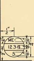 An illustration from Notes on mechanical drawing (1916)