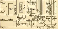 An illustration from Notes on mechanical drawing (1916)