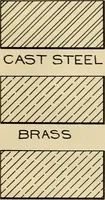 An illustration from Notes on mechanical drawing (1916)