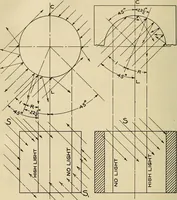 An illustration from Notes on mechanical drawing (1916)