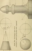 An illustration from Notes on mechanical drawing (1916)