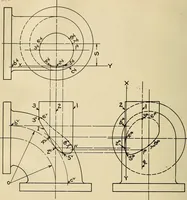 An illustration from Notes on mechanical drawing (1916)