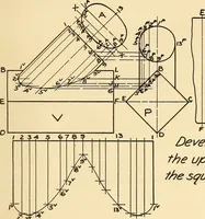 An illustration from Notes on mechanical drawing (1916)
