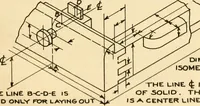 An illustration from Notes on mechanical drawing (1916)