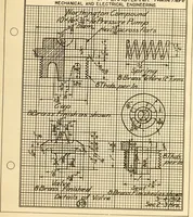 An illustration from Notes on mechanical drawing (1916)