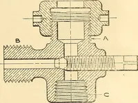 An illustration from Notes on mechanical drawing (1916)