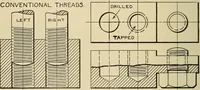 An illustration from Notes on mechanical drawing (1916)