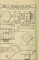 An illustration from Notes on mechanical drawing (1916)