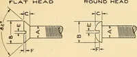 An illustration from Notes on mechanical drawing (1916)