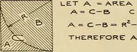 An illustration from Notes on mechanical drawing (1916)