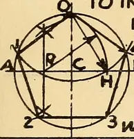 An illustration from Notes on mechanical drawing (1916)