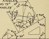 An illustration from Notes on mechanical drawing (1916)