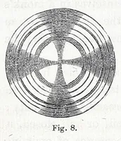 Picture 5 of 31 from Notes on the nimbus (1854), leaf 20