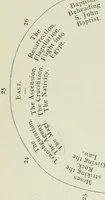 An illustration from Notes on the painted glass of Canterbury Cathedral (1897)