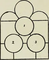 An illustration from Notes on the painted glass of Canterbury Cathedral (1897)