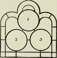 Picture 12 of 40 from Notes on the painted glass of Canterbury Cathedral (1897), leaf 47