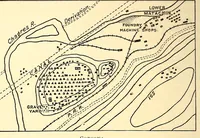 An illustration from Notes on Panama (1903)