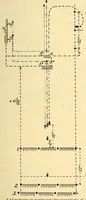 An illustration from Notes on Panama (1903)