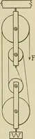 Picture 29 of 142 from Notes on physics (1914), leaf 138