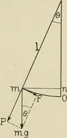 Picture 35 of 142 from Notes on physics (1914), leaf 163