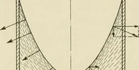 Picture 39 of 142 from Notes on physics (1914), leaf 177