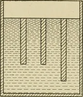 Picture 40 of 142 from Notes on physics (1914), leaf 178