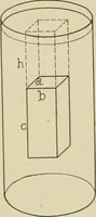 Picture 44 of 142 from Notes on physics (1914), leaf 184